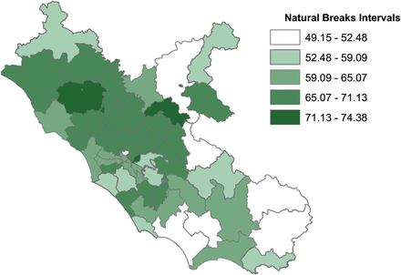 Figure 2