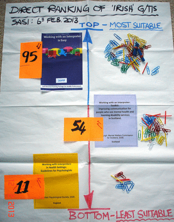Figure 1